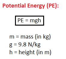 Potential Energy