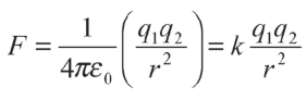 Coulomb's Law