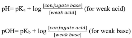 Henderson-Hasselbalch Equation